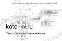 Чертежи блочно-модульной котельной 2.5 МВт без ГВС