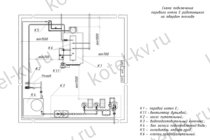 Подключение парогенератора на твердом топливе